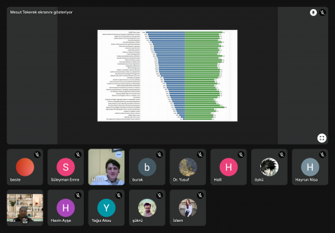 Sunum sırasındaki ekran görüntüsü